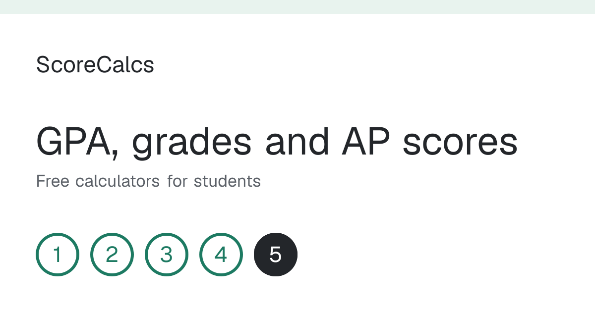 Letter Grade to GPA Calculator | ScoreCalcs